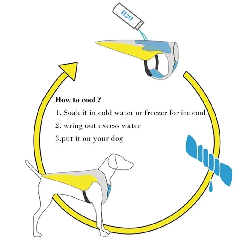 Dog Cooling Vest & Reflective Harness Jacket
