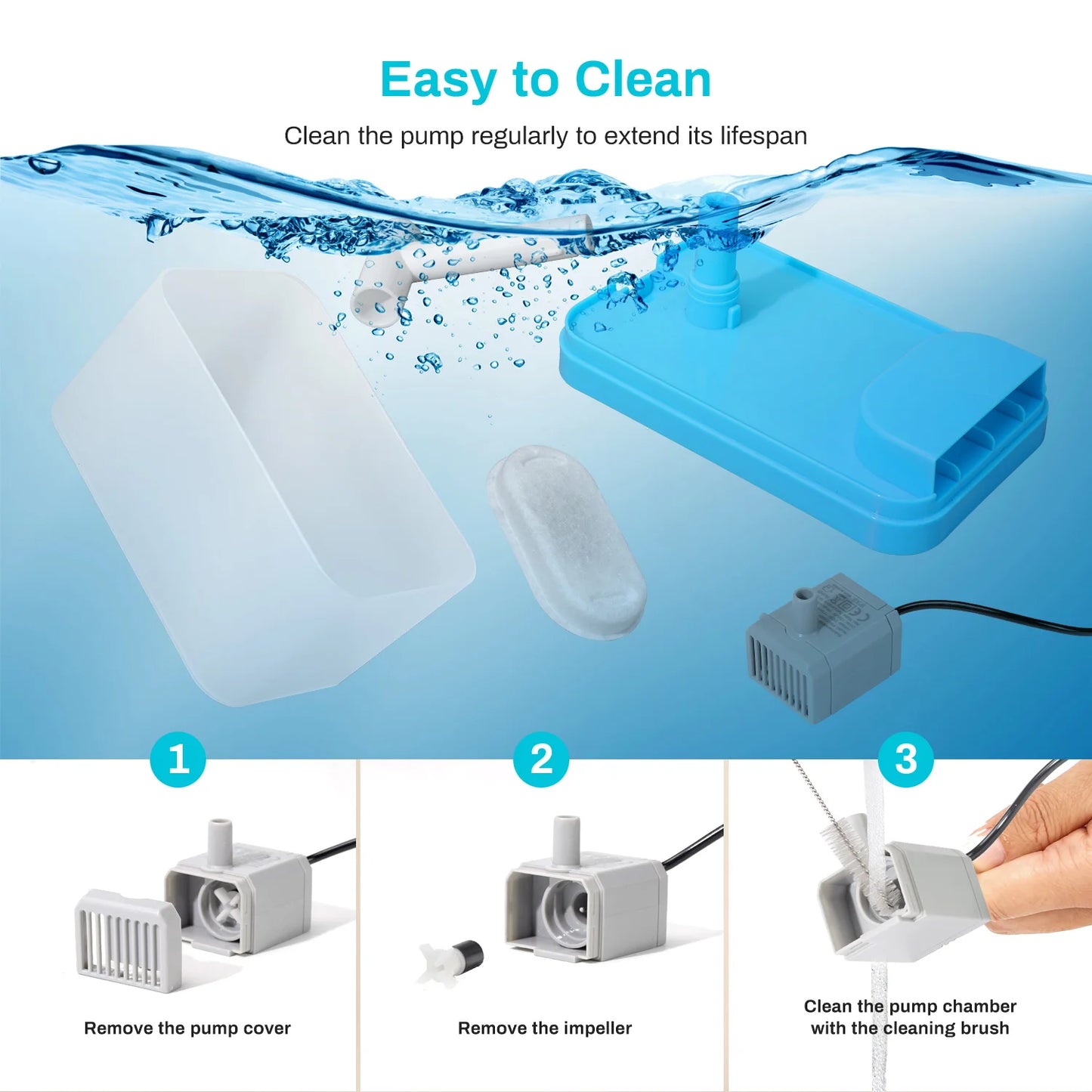 Automatic Pet Water Fountain with Sensor