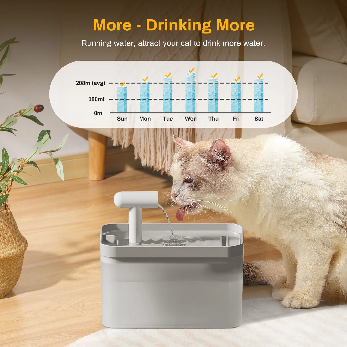 Automatic Pet Water Fountain with Sensor