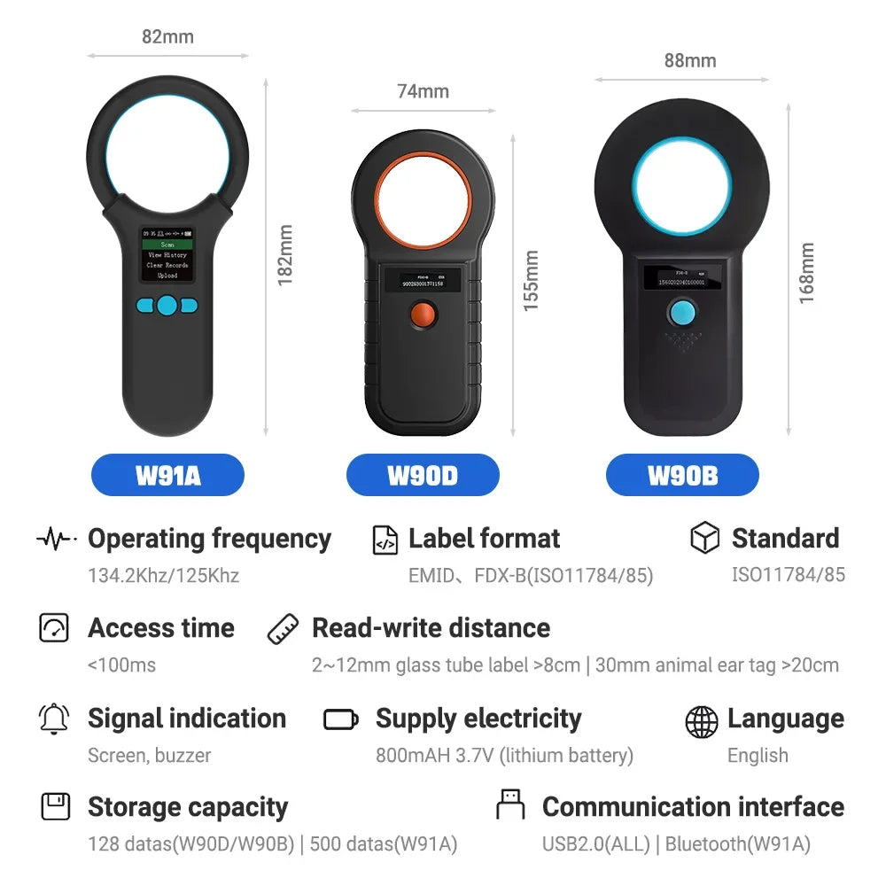 Pet Microchip Scanner & RFID Reader