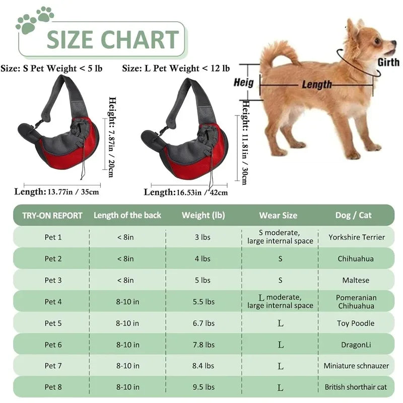 Sac à dos de transport pour animaux de compagnie - Panier de transport pour chiens et chats
