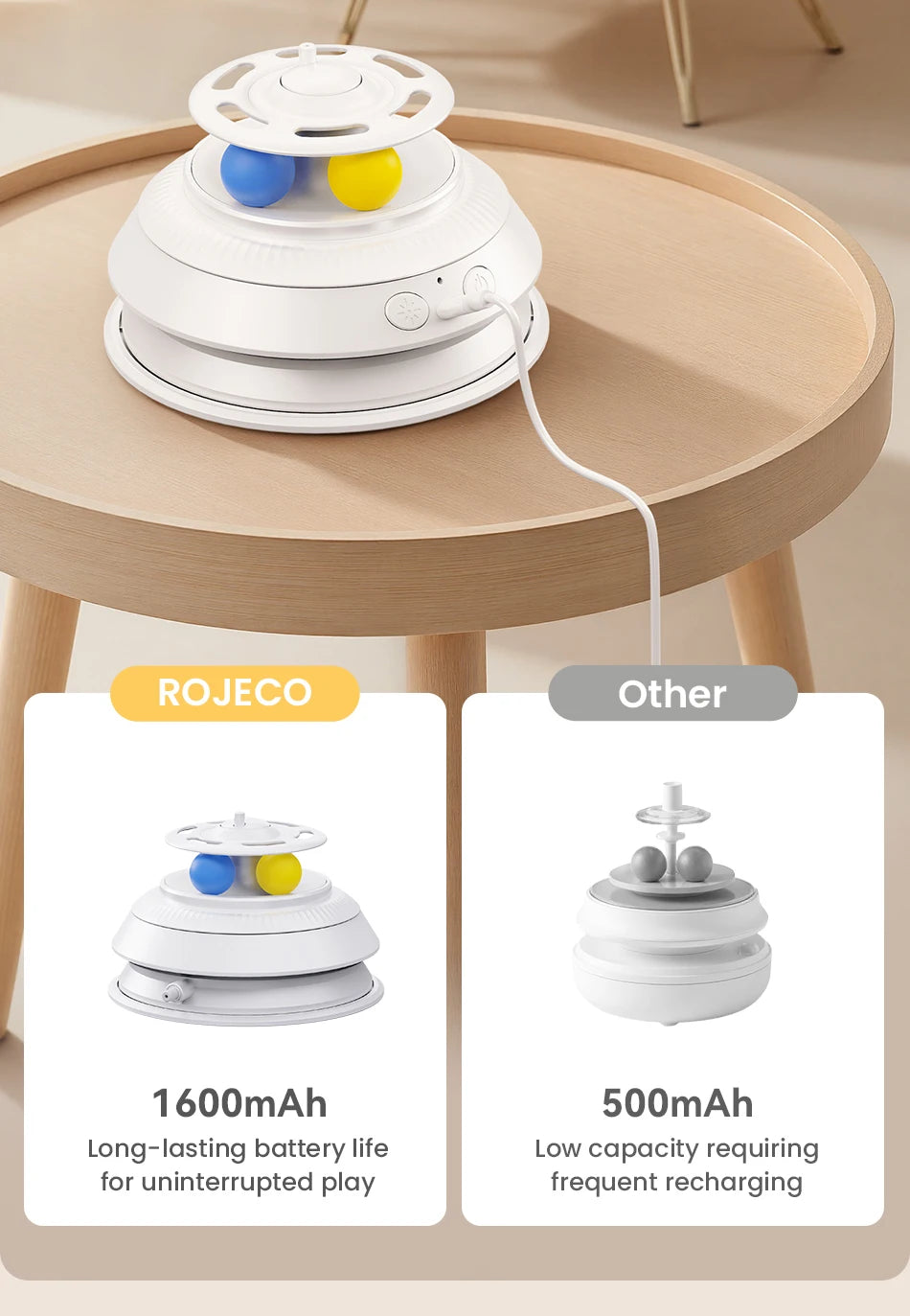 Interactive Hide & Seek Cat Toy - 3-in-1 Smart Feather & Butterfly Teaser