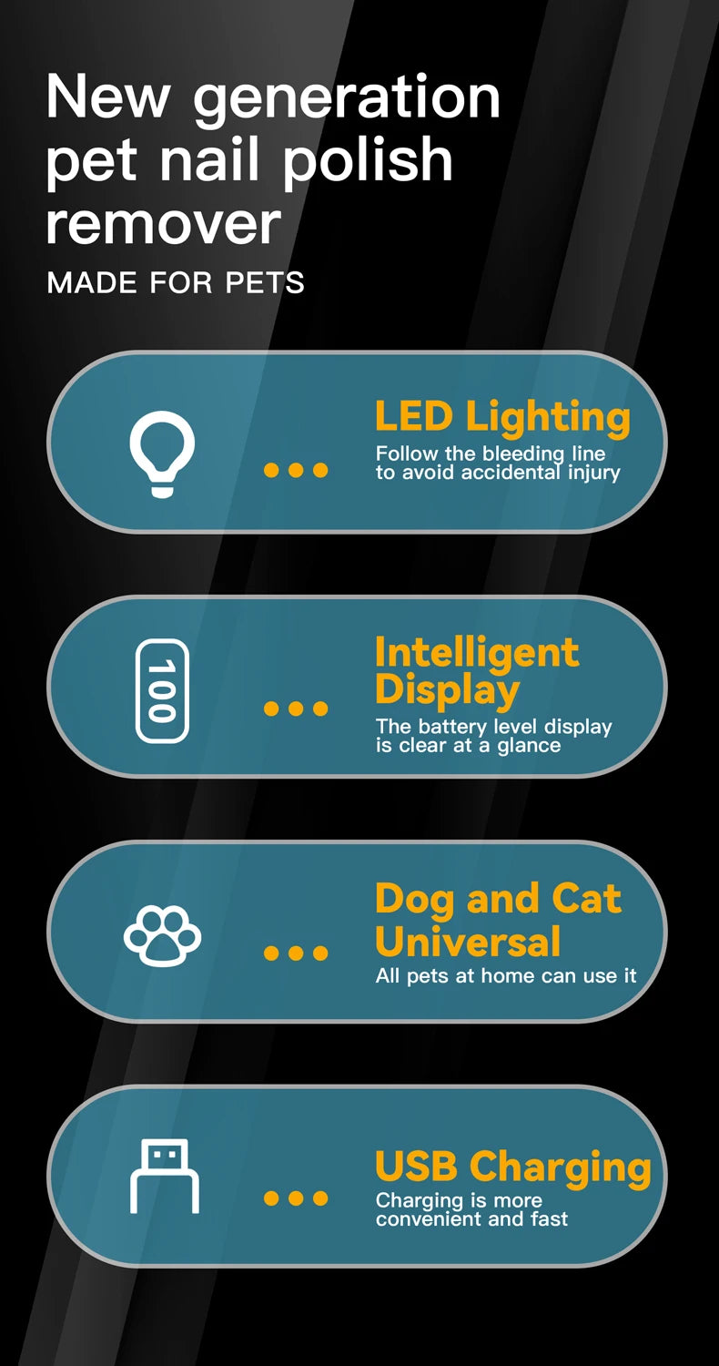 Electric Pet Nail Grinder with LED Light & 3-Speed Control