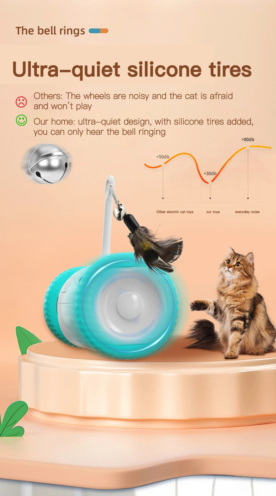 Jouet interactif intelligent pour chat - Voiture à équilibrage automatique avec plumeau pour jeu d'intérieur