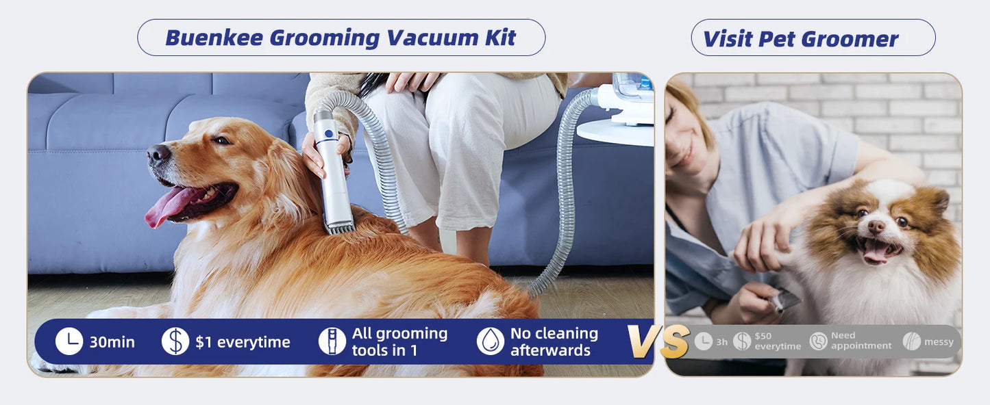 7-in-1 Pet Grooming Vacuum Kit - Professional Clippers and Shedding Tools for Dogs and Cats