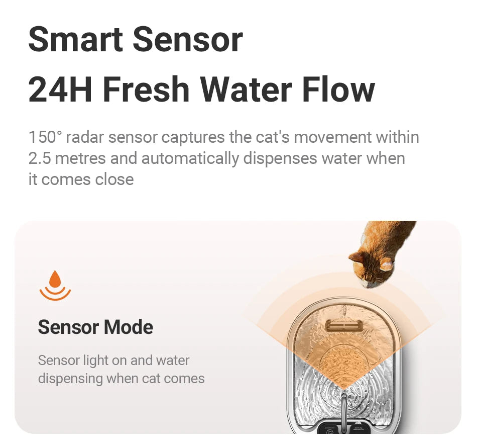 Stainless Steel Smart Pet Water Fountain with 4000mAh Battery & Sensor