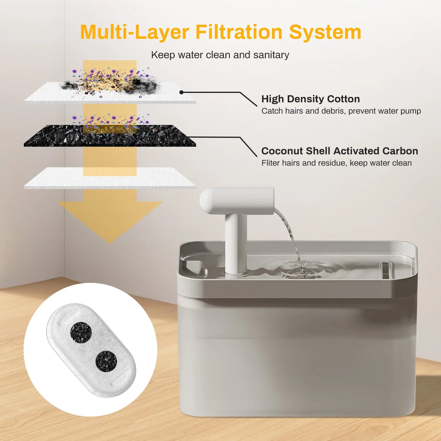 Automatic Pet Water Fountain with Sensor