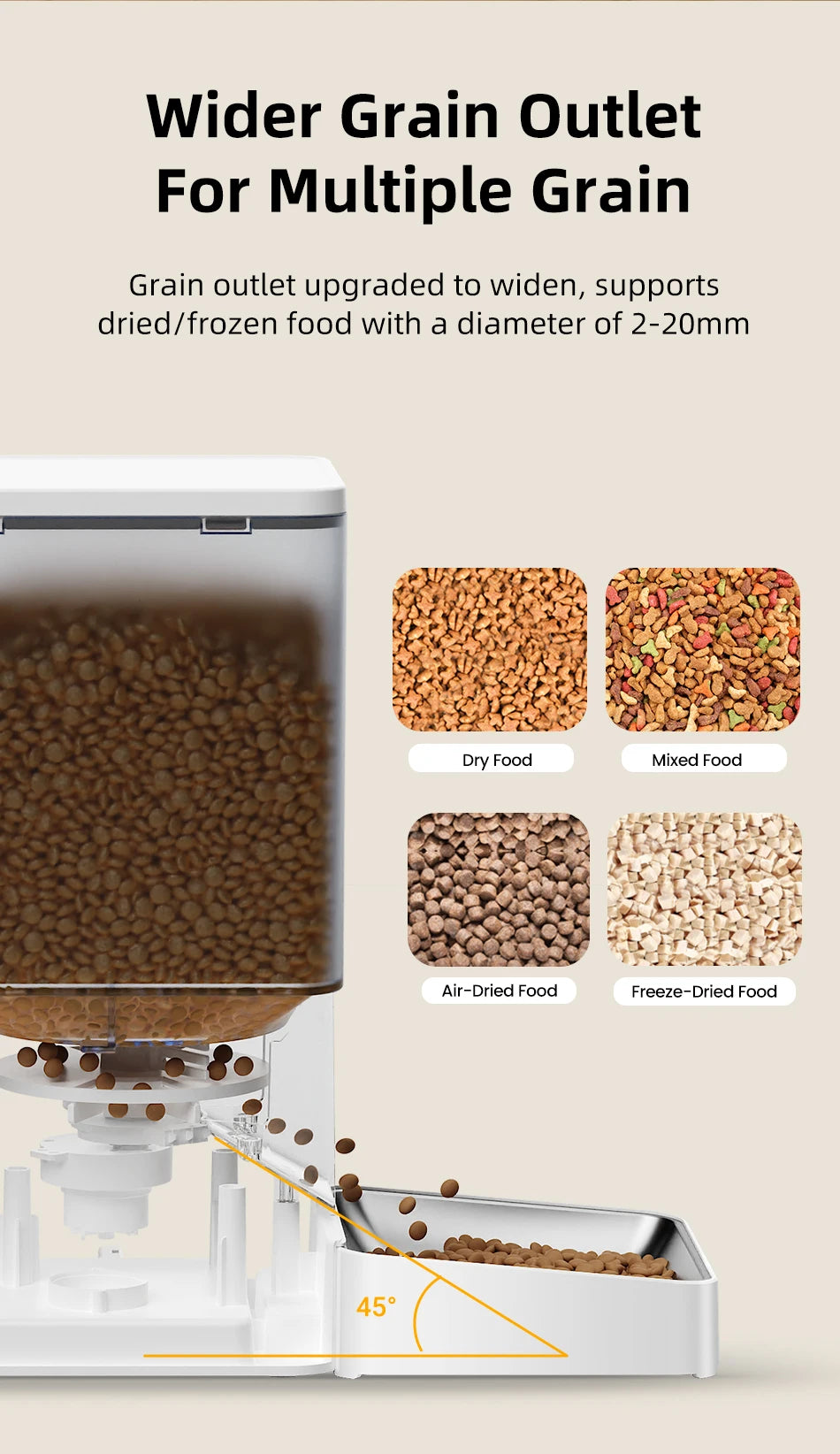 2-in-1 Automatic Pet Feeder & Gravity Water Fountain with Camera
