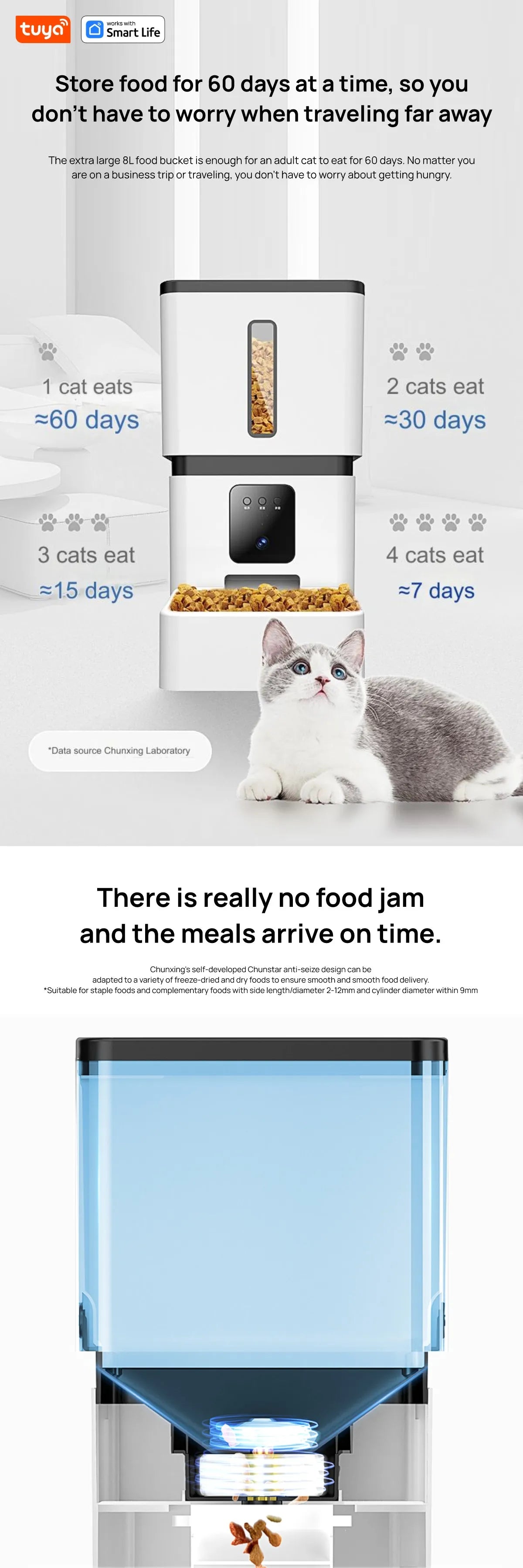 Smart Pet Feeder with Camera