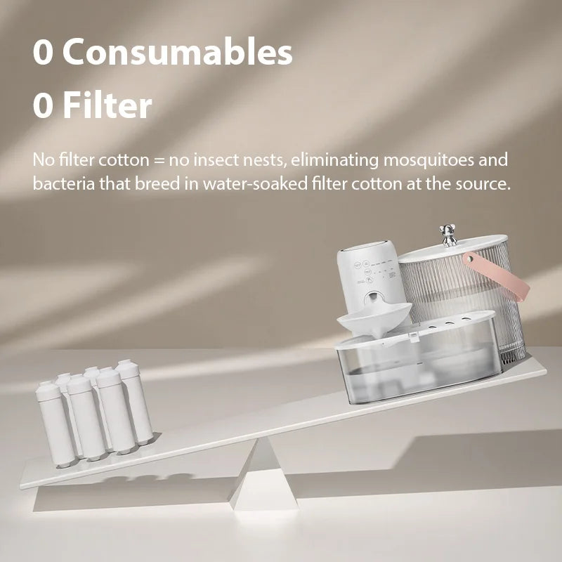 Smart Pet Water Fountain 3L Wireless Ultra Silent