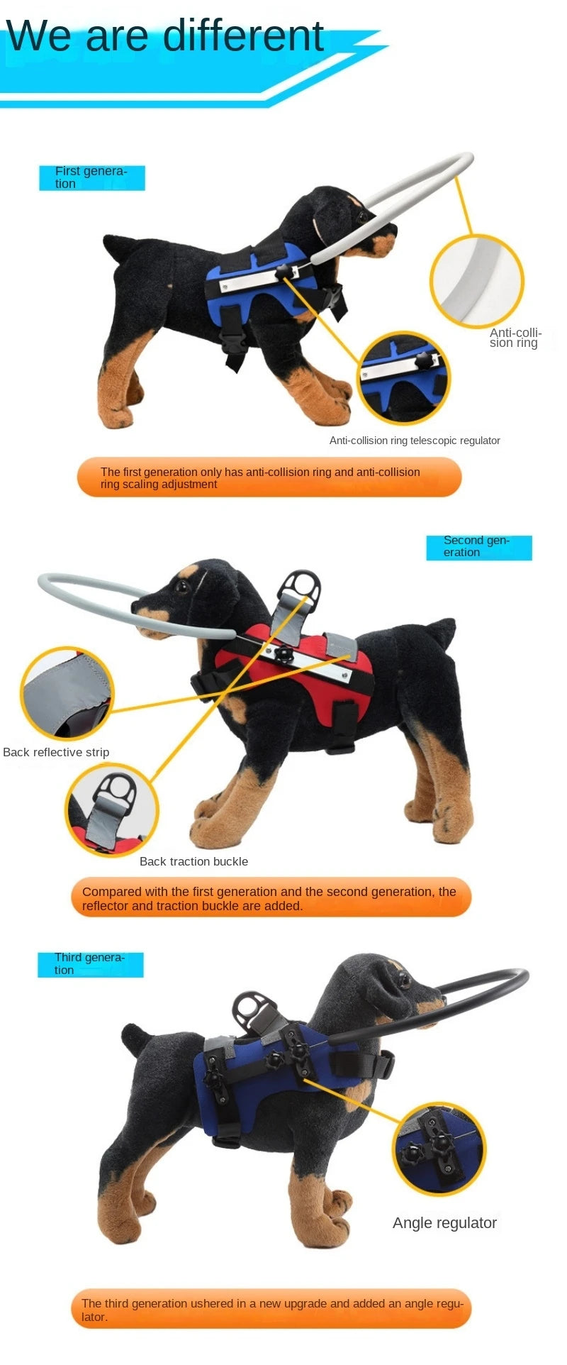Anti-Collision Halo Collar for Blind & Visually Impaired Dogs