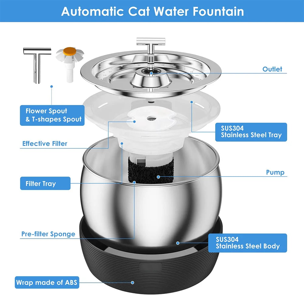 Fontaine à Eau Premium pour Animaux en Acier Inoxydable - Distributeur Automatique 3L avec Filtre et Robinet