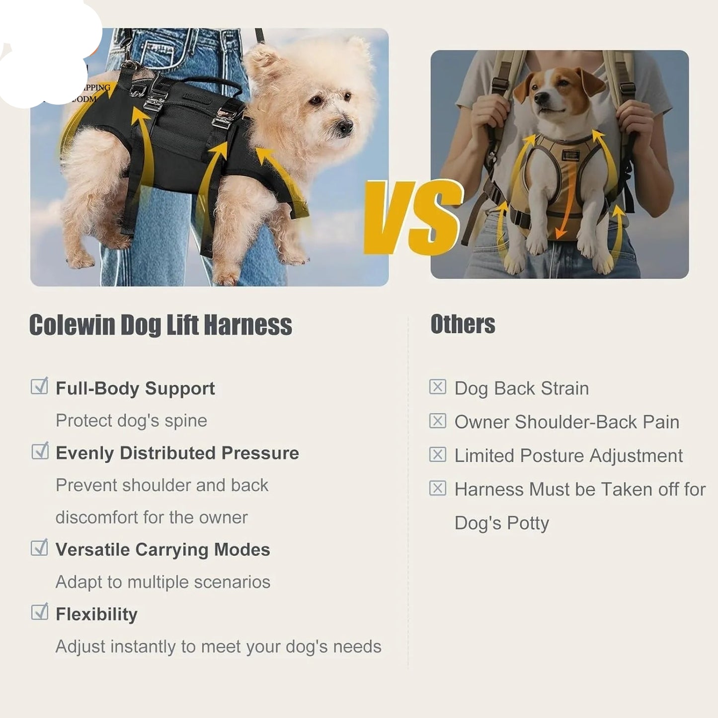 5-in-1 Dog Lift Harness & Sling Carrier with Spine Support