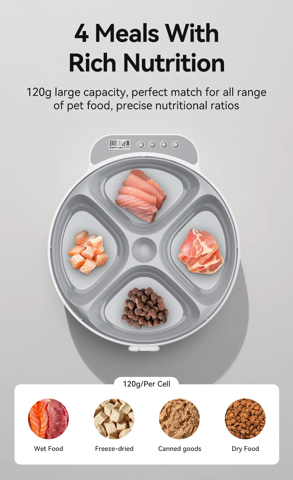 Distributeur Automatique de Croquettes 4 Repas - Distributeur Intelligent Nourriture Sèche et Humide pour Chats et Chiens