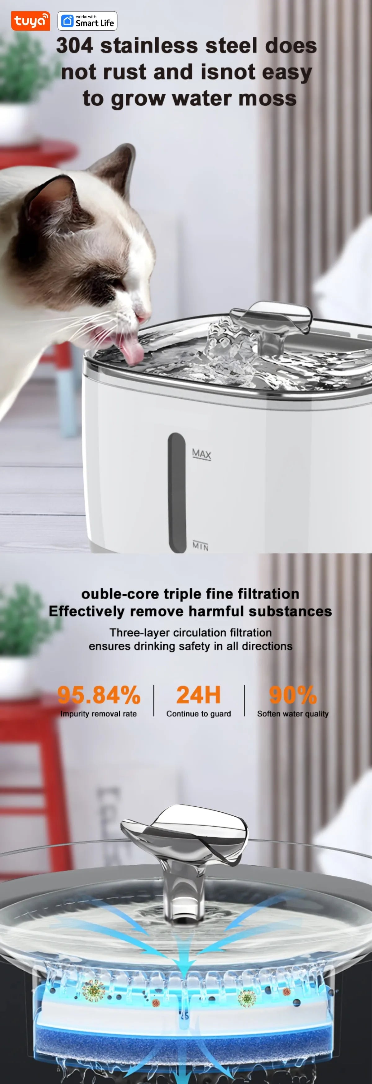 2.5L Smart Cat Water Fountain — App-Controlled with Stainless Steel Bowl & 3 Filters