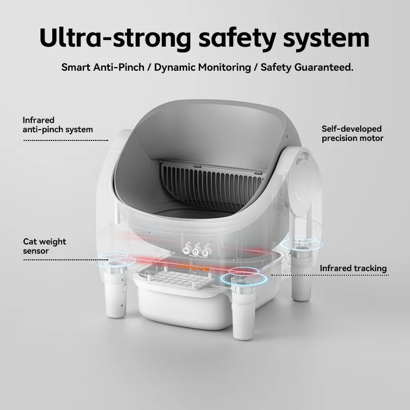76L Large Automatic Self-Cleaning Cat Litter Box – Smart Open Sandbox