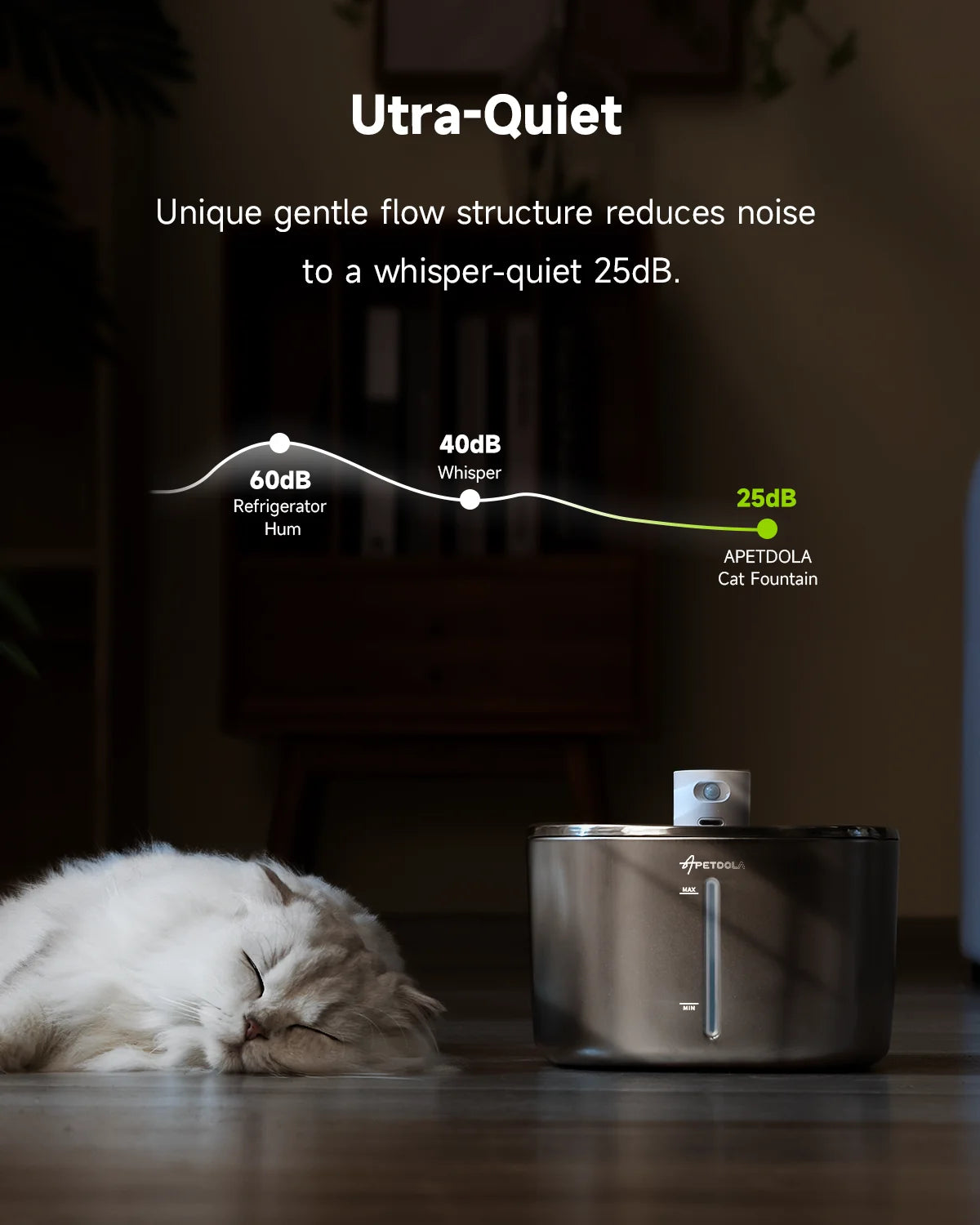 4L Wireless Auto Sensor Pet Water Fountain for Cats & Dogs