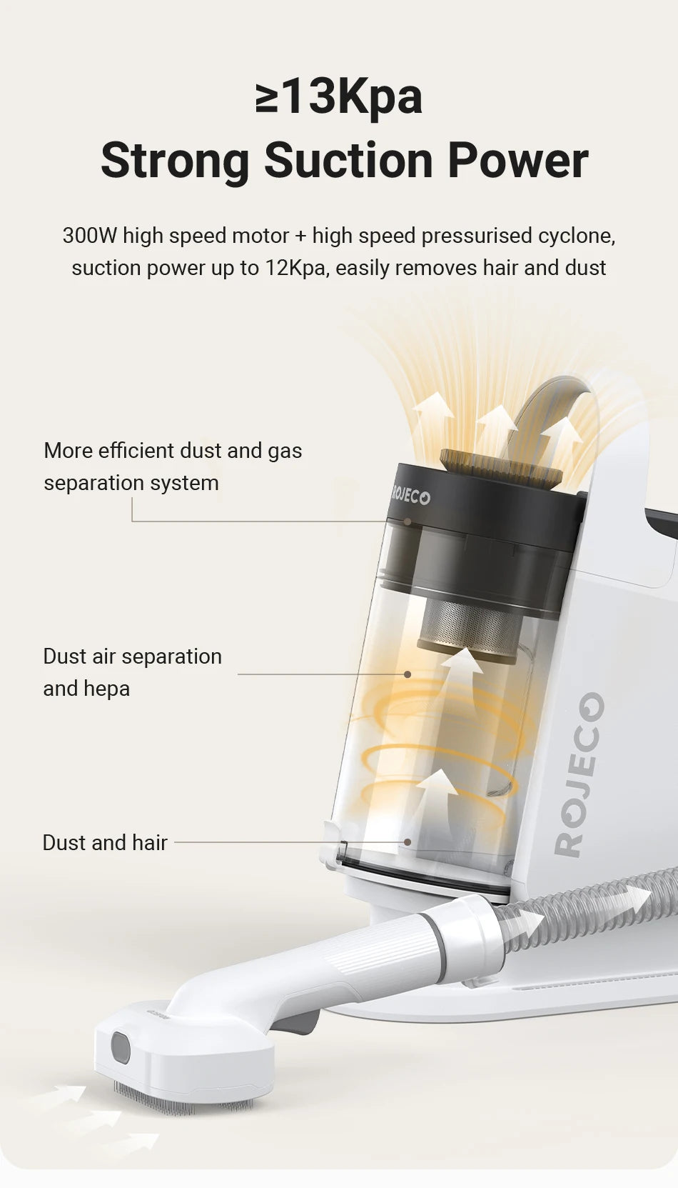 5-in-1 Pet Grooming Vacuum Kit — Smart Touch, 3-Speed Suction for Cats & Dogs