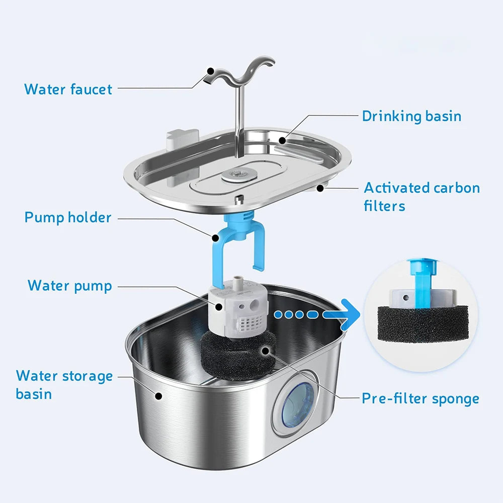 Cat drinking fountain 3.2L stainless steel cat drinking fountain ultra-quiet transparent window pet automatic filtering drinking