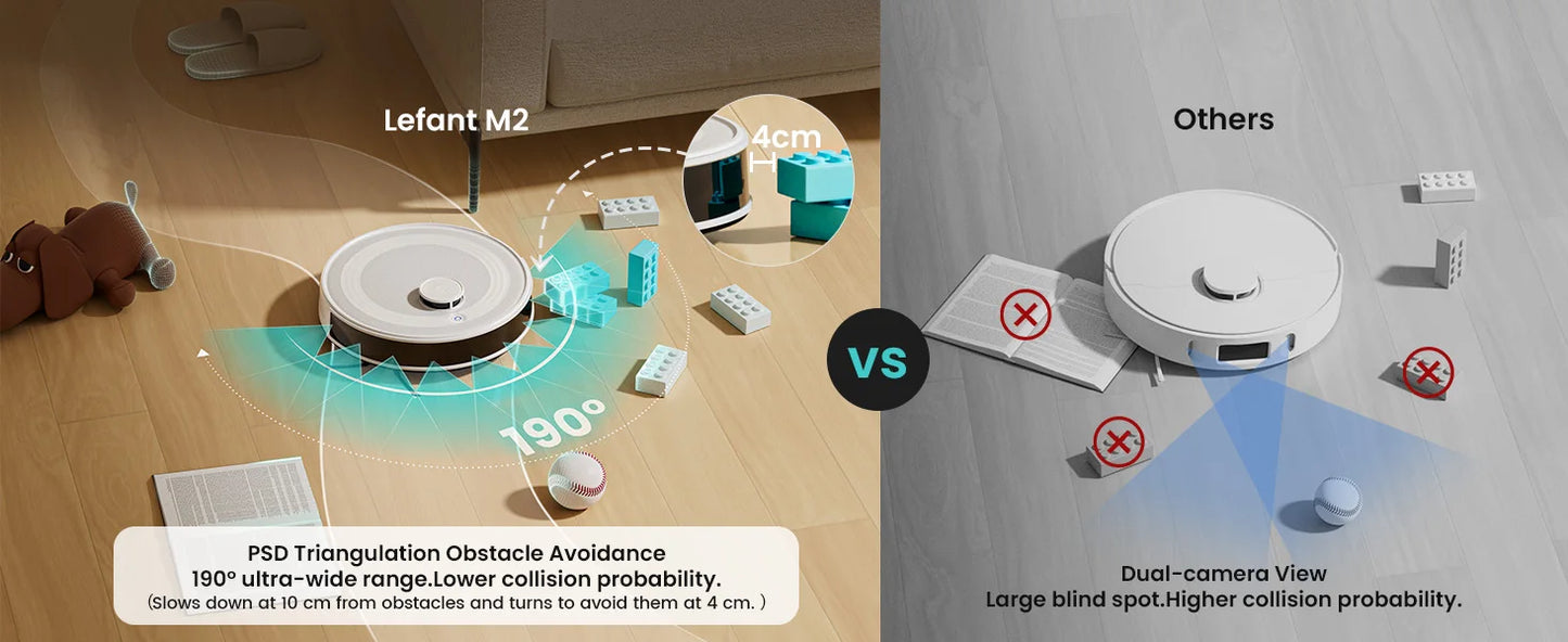 Robot Vacuum Cleaner with Laser Navigation & 6000Pa Suction | Anti-Tangle