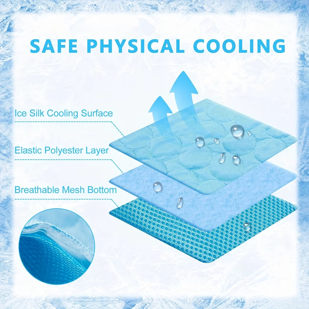 Pet Cooling Mat & Sleeping Pad — Water-Absorbing Summer Dog Bed for Crate, Car, Patio & Outdoor Use