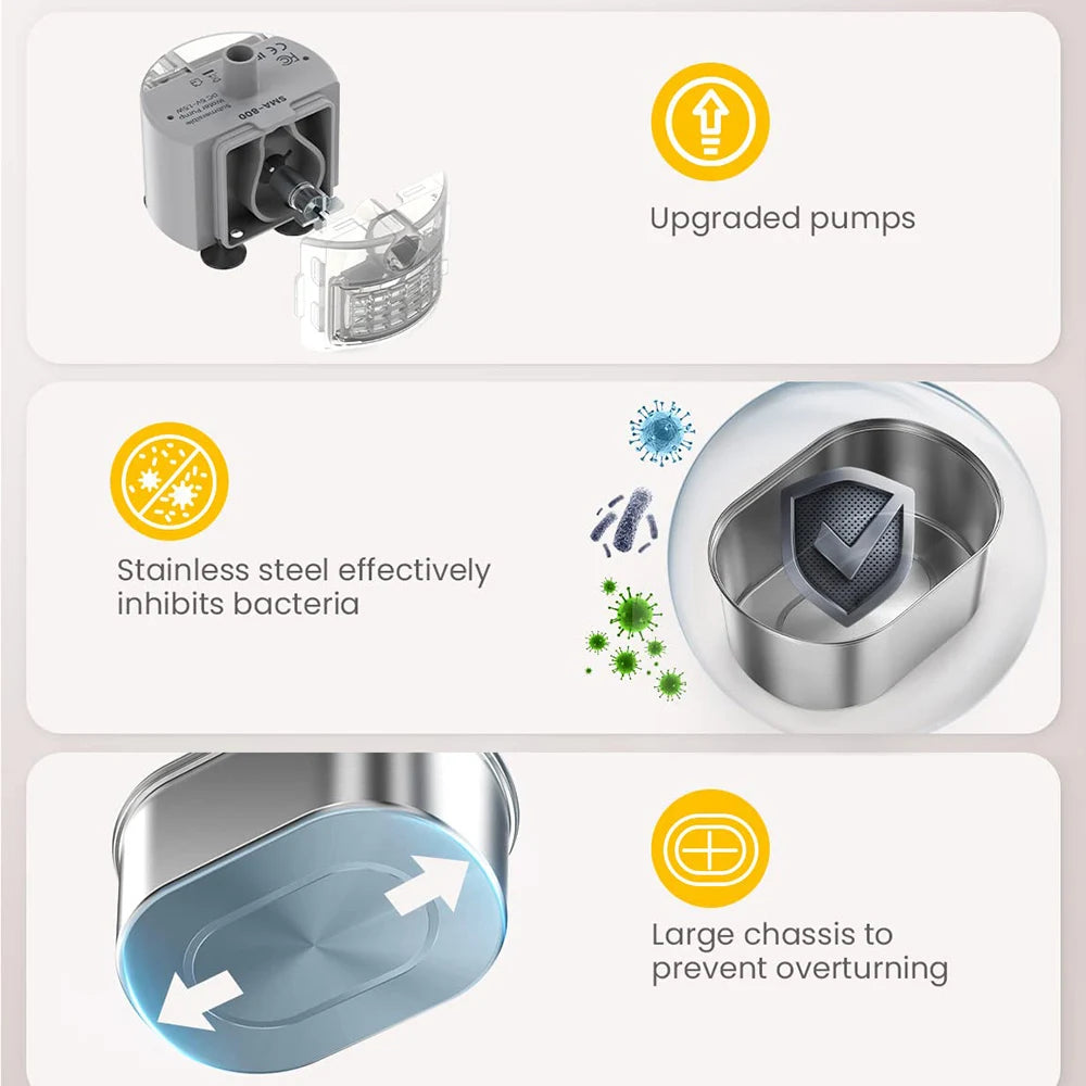 Fontaine à eau automatique 3.2L en acier inoxydable pour animaux de compagnie Distributeur d'eau intelligent pour chiens et chats
