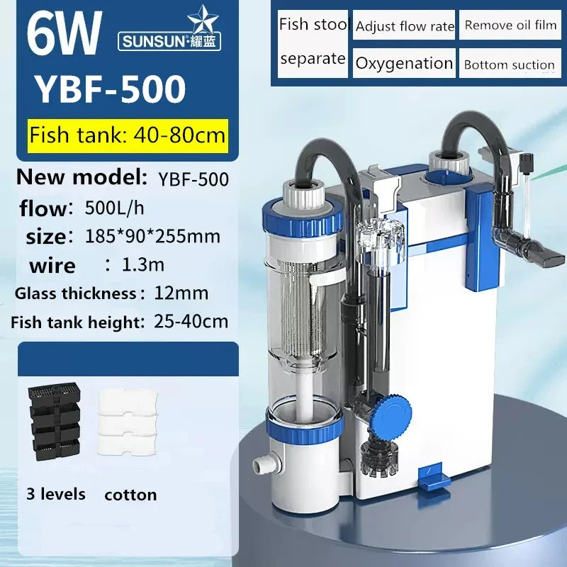 Wall-Mounted Aquarium Filter & Circulation Pump