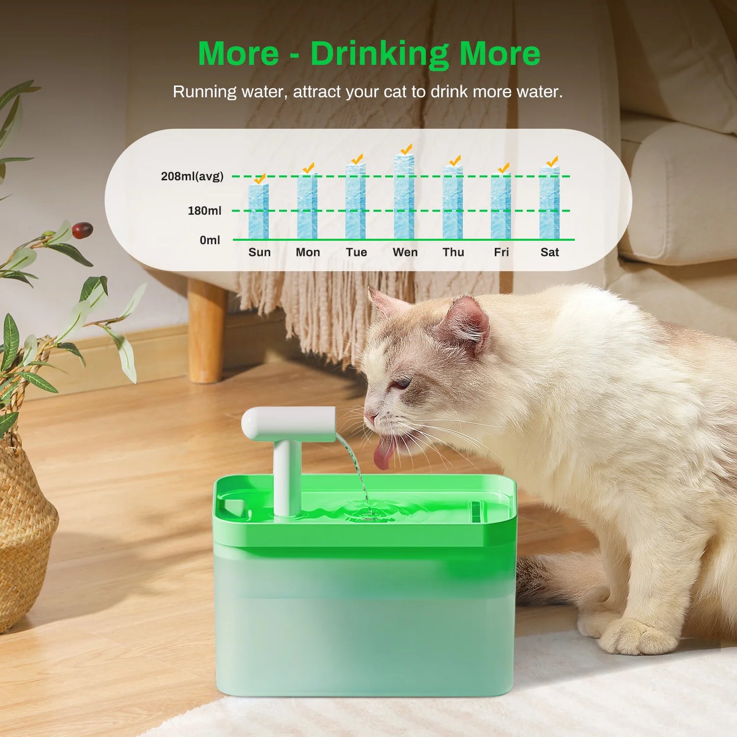 Automatic Pet Water Fountain with Sensor