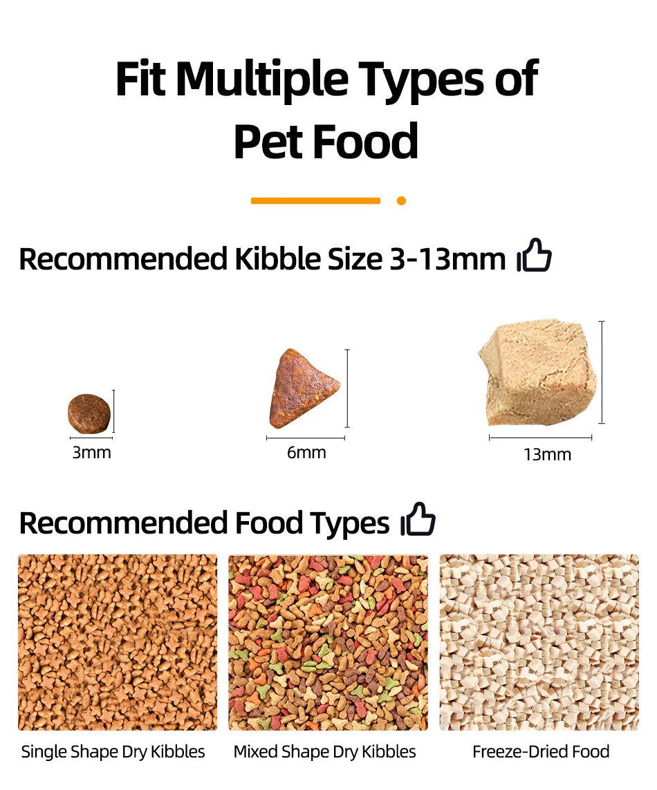 3L Smart Automatic Pet Feeder with Camera & Voice Recorder — Remote Control for Cats & Dogs