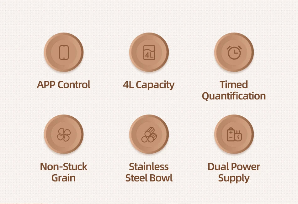Automatic Dry Food Pet Feeder with Single or Double Bowls