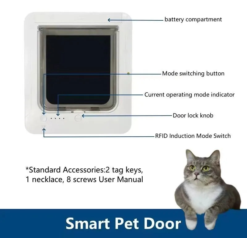 RFID Smart Cat Flap Door — Sensor-Activated