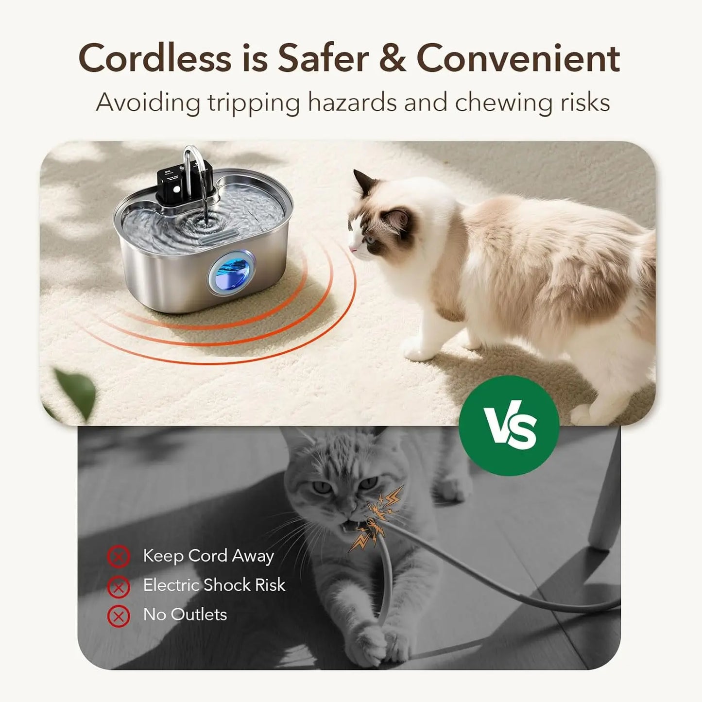 3.2L Wireless Stainless Steel Pet Water Feeder Auto Cat Fountain faucet Smart Dog Water Dispenser Visual Window Drinking Bowl