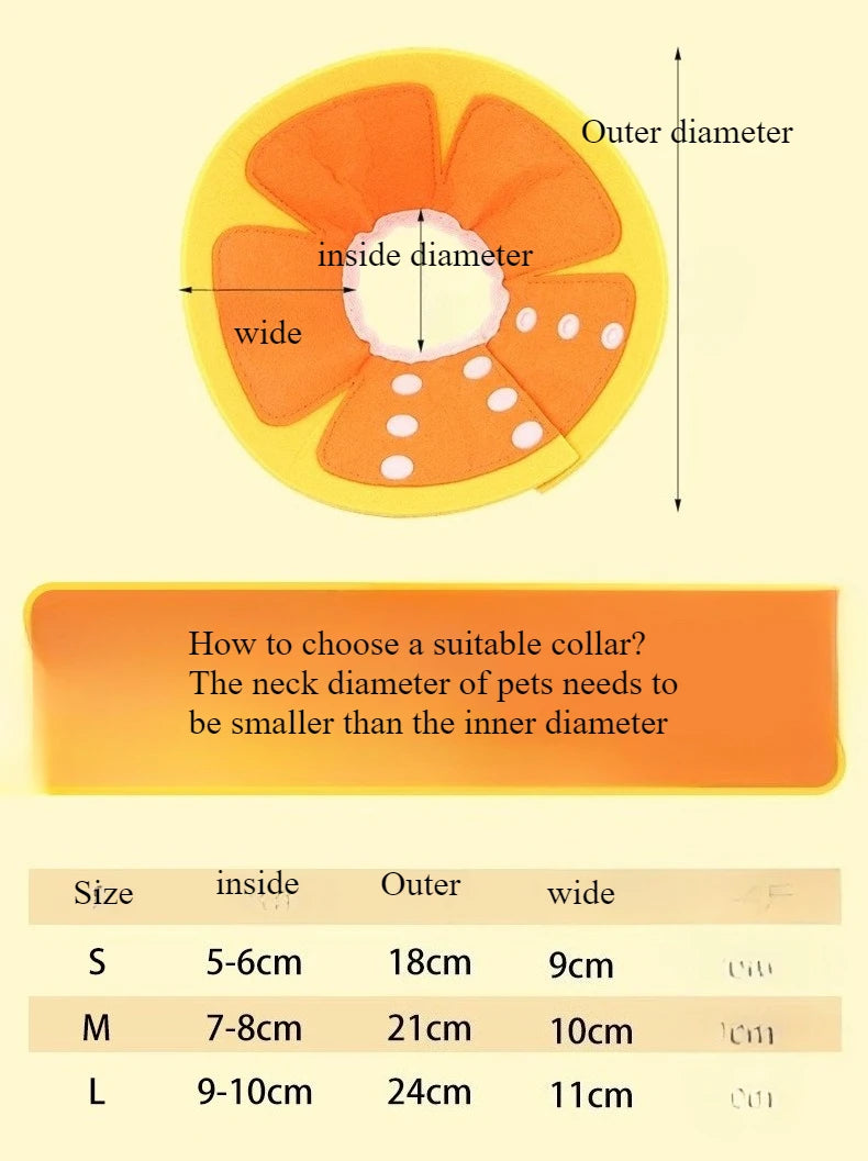 Cat Recovery Collar - Soft Elizabethan Cone for Surgery and Wound Protection