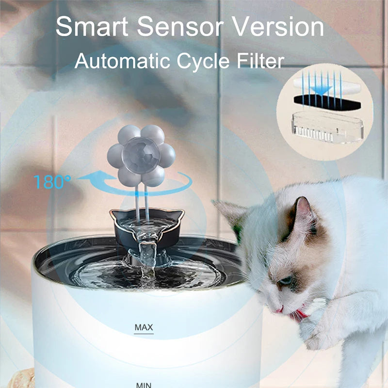 Filtered Pet Water Fountain for Cats & Dogs
