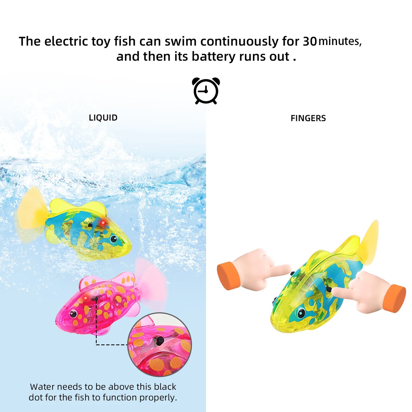 LED Electronic Swimming Fish Toy - Waterproof Interactive Pet Toy