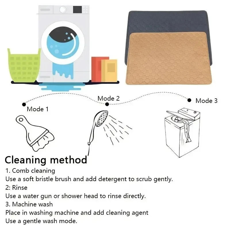 Washable Reusable Dog Pee Pad — Anti-Slip Puppy Training Mat for Home & Car