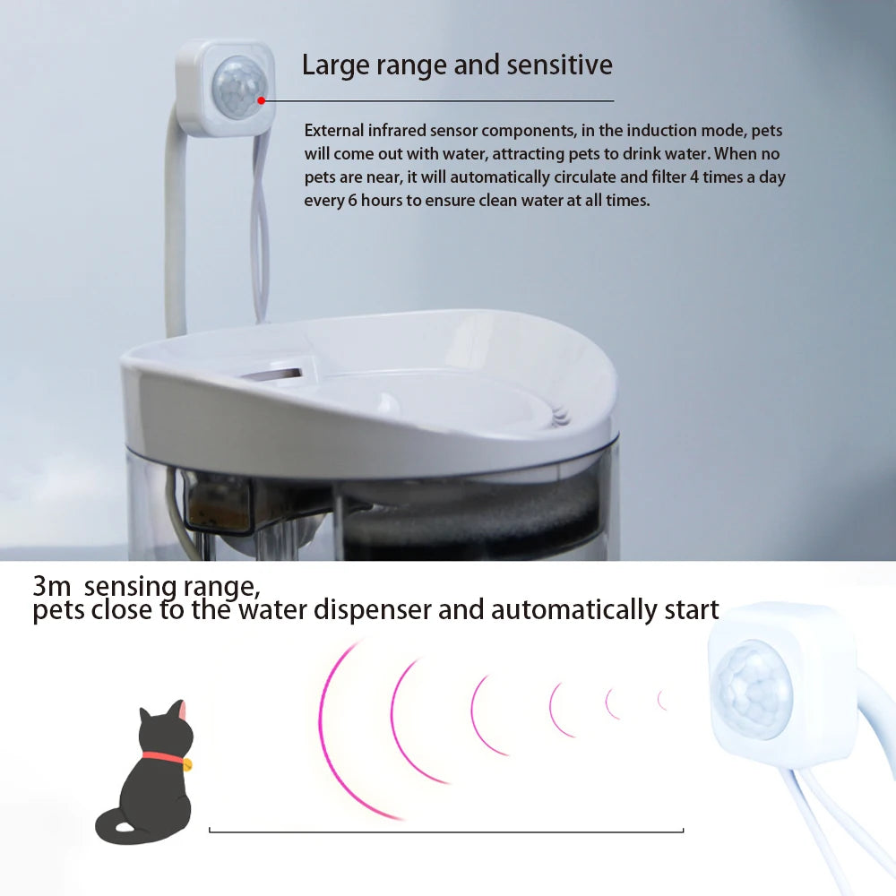 Smart Infrared Induction Switch for Pet Feeders - Universal Automatic Heating Control