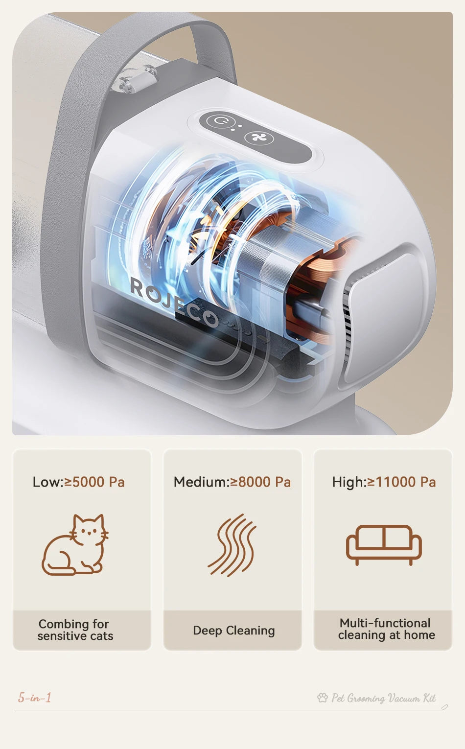 Dog Grooming Vacuum & Clipper Kit