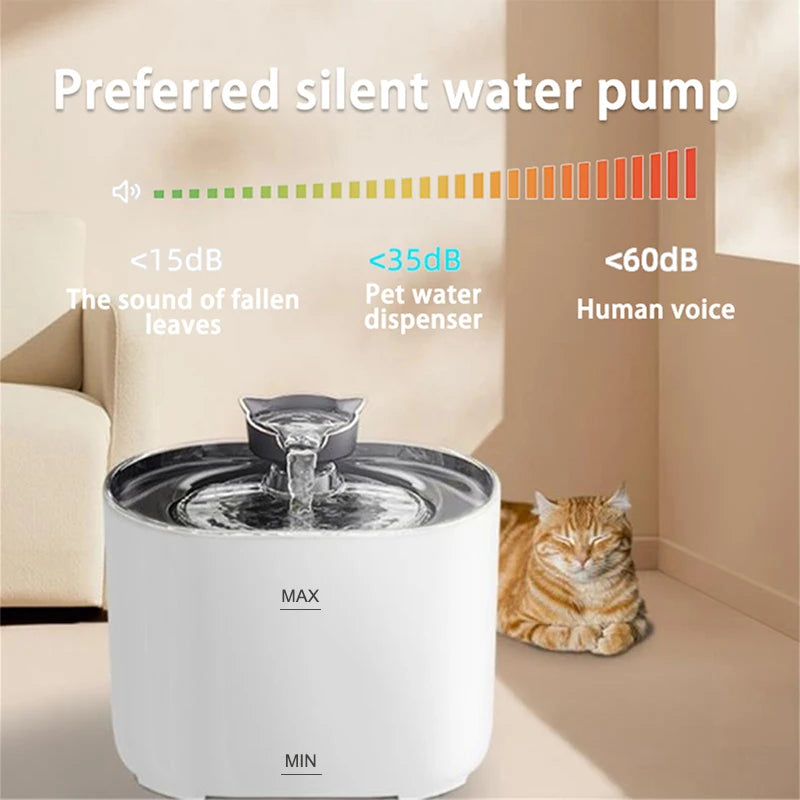 Filtered Pet Water Fountain for Cats & Dogs