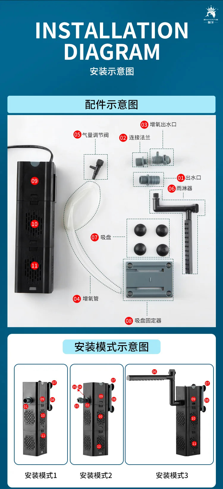 Internal Aquarium Filter with Spray Bar Outlet