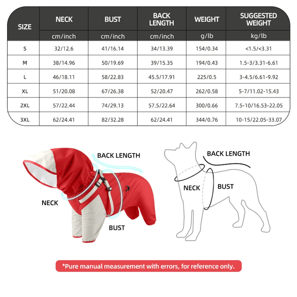 Waterproof Dog Raincoat with Harness & Detachable Hood