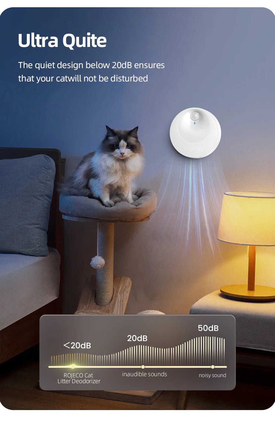 Smart Cat Litter Deodoriser — 4000mAh Automatic Odour Purifier for Litter Boxes