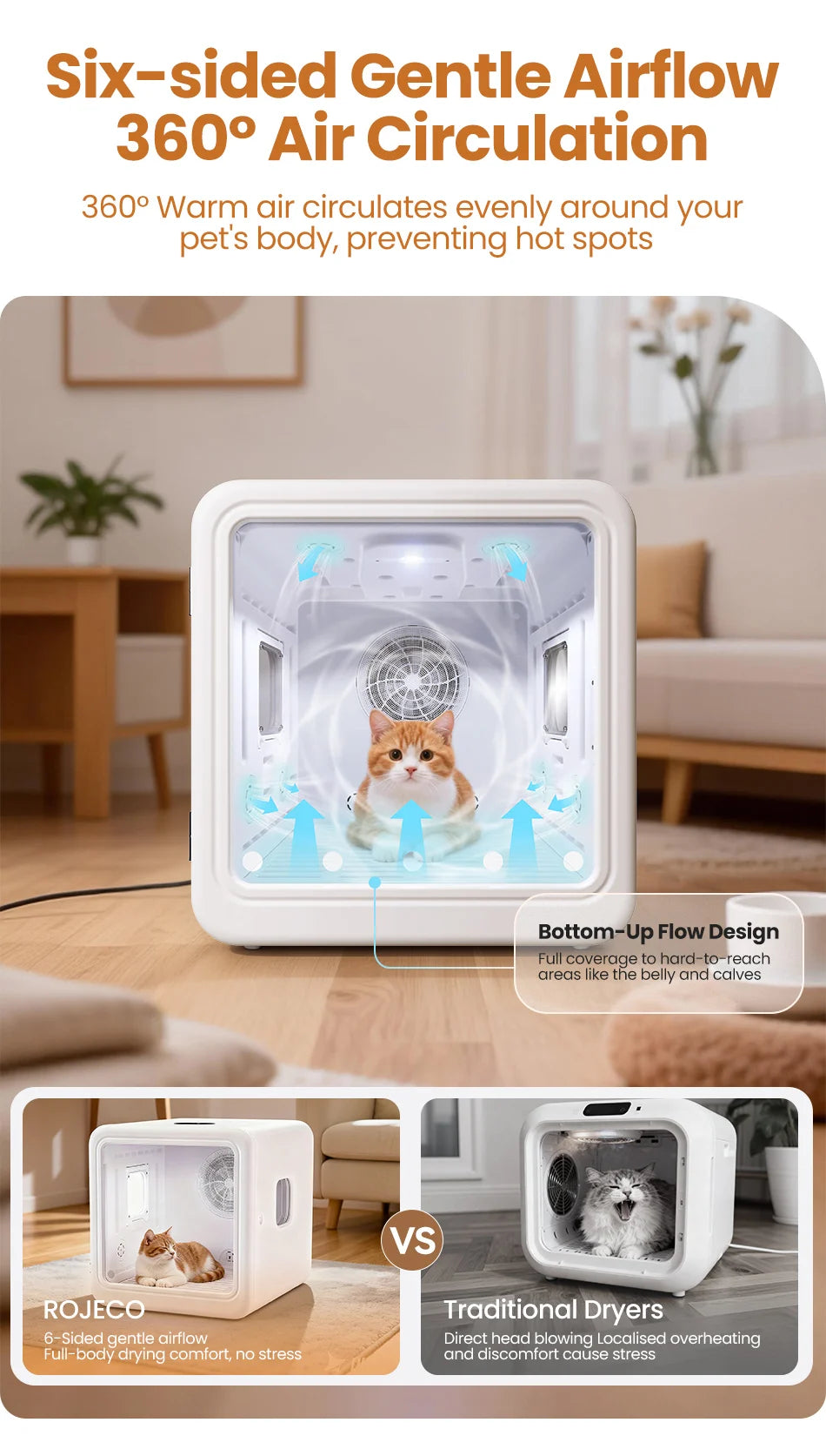 Boîte de séchage intelligente pour animaux de compagnie de 70 L avec séchage à 360° et contrôle automatique de la température