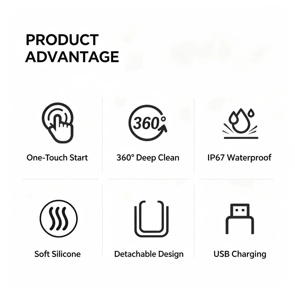 IP67 Waterproof Electric Paw Cleaner | Dual Speed | 10-Day Battery
