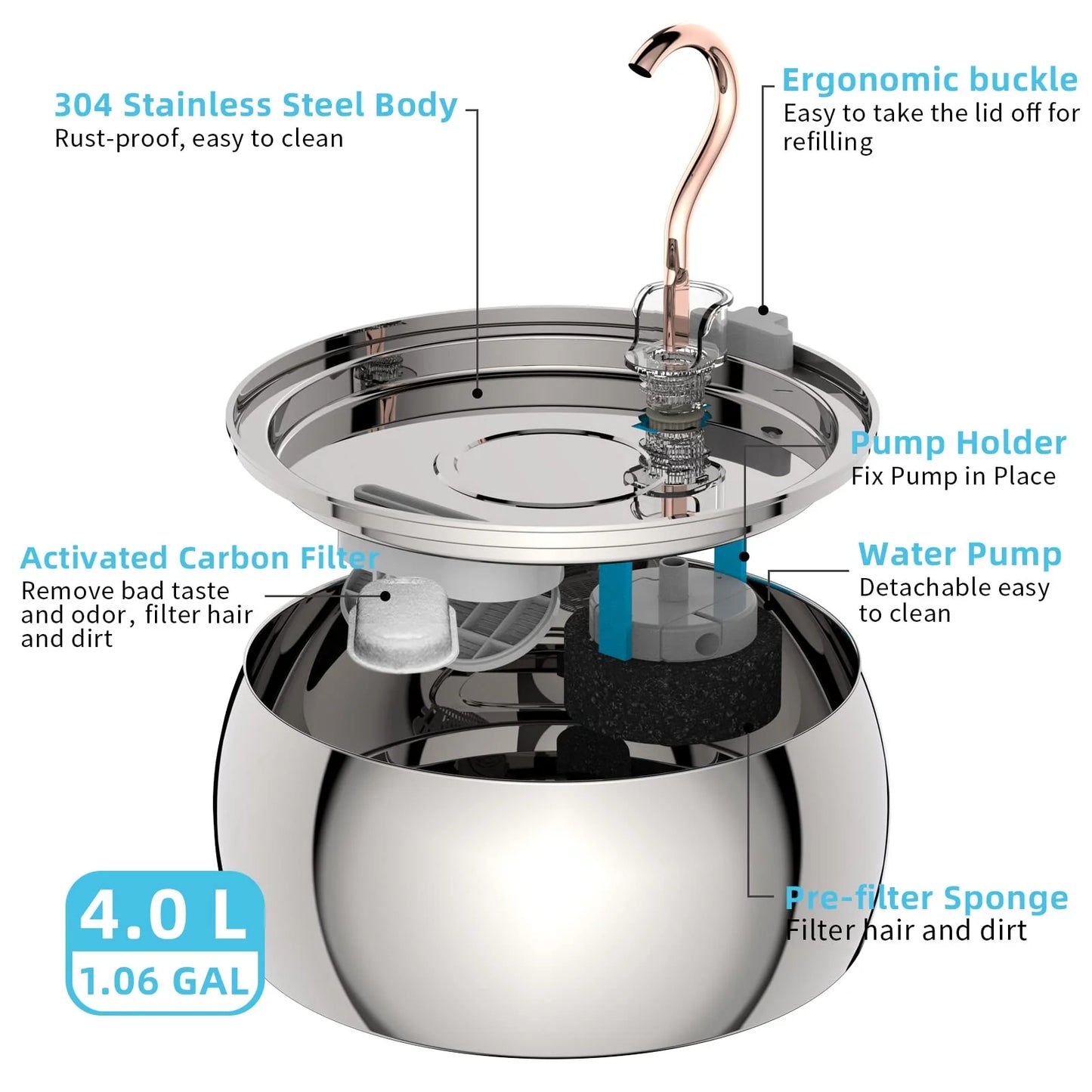 4L Ultra-Quiet Stainless Steel Pet Water Fountain — Filtered Dispenser for Cats & Dogs