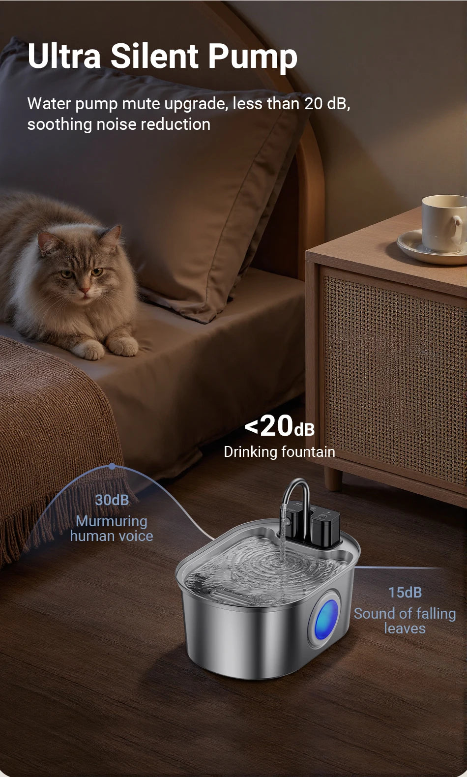 Stainless Steel Smart Pet Water Fountain with 4000mAh Battery & Sensor