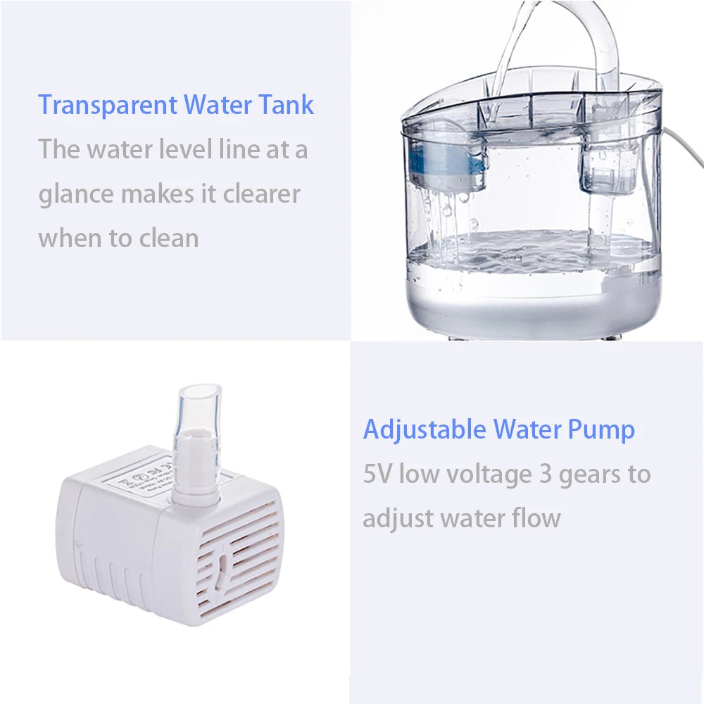2L Motion-Sensor Pet Water Fountain with Activated Carbon Filter — USB Powered