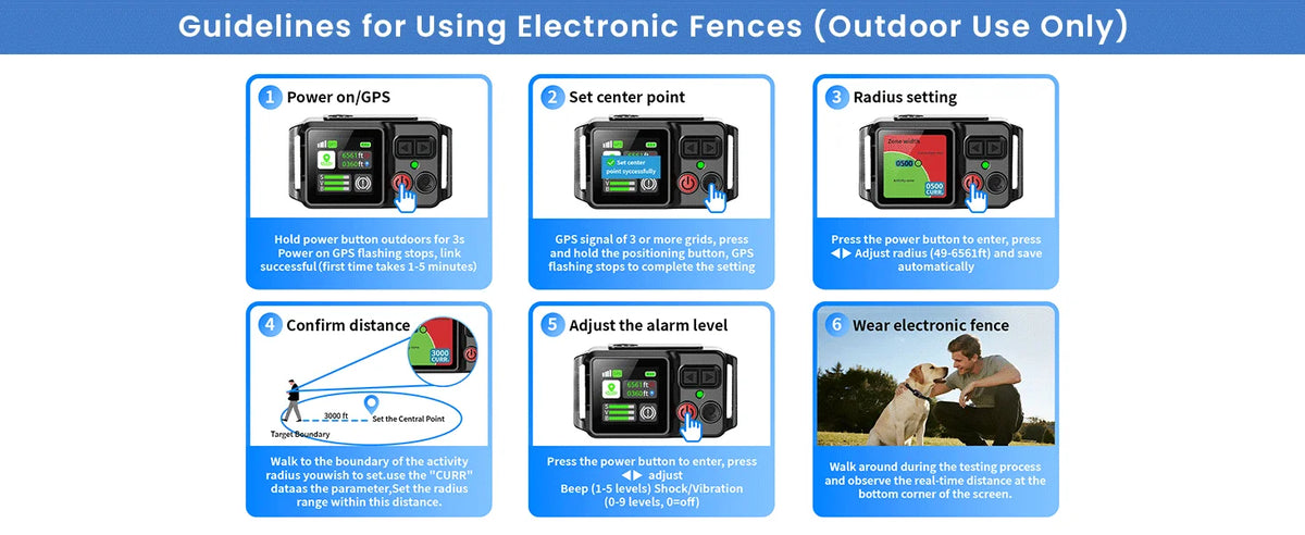 Outdoor GPS Dog Boundary Collar