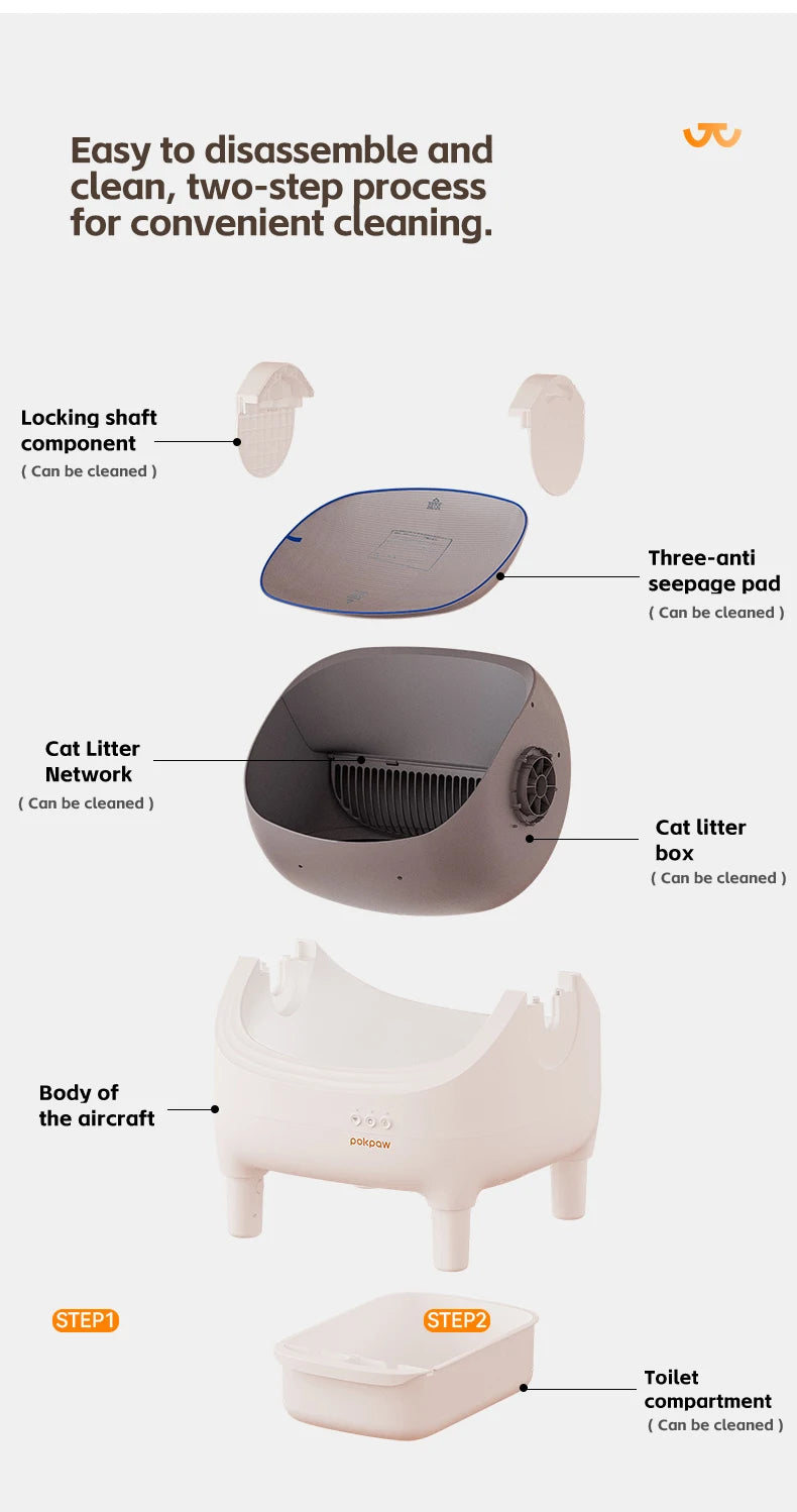 76L Large Automatic Self-Cleaning Cat Litter Box – Smart Open Sandbox