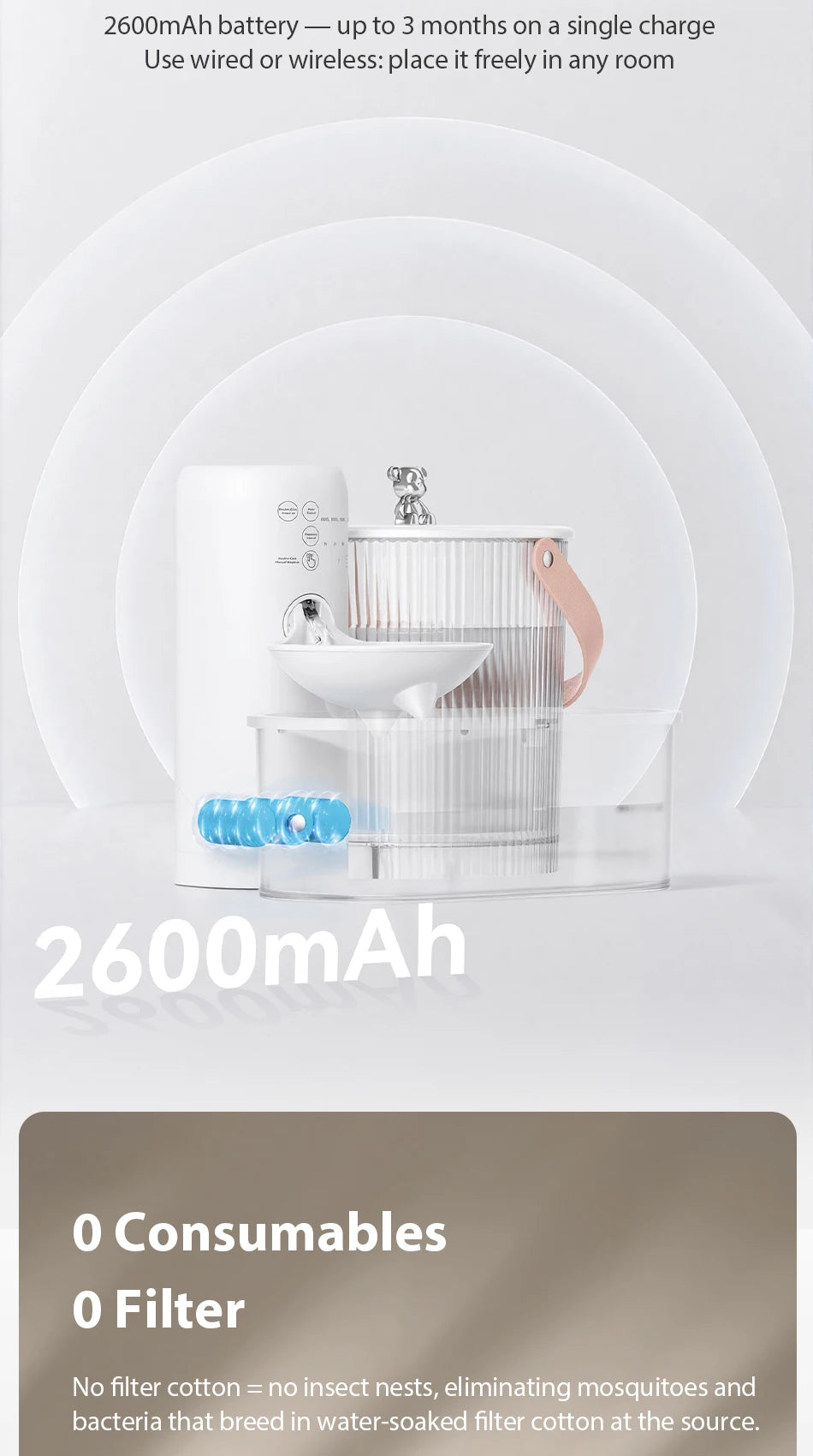 Smart Pet Water Fountain 3L Wireless Ultra Silent
